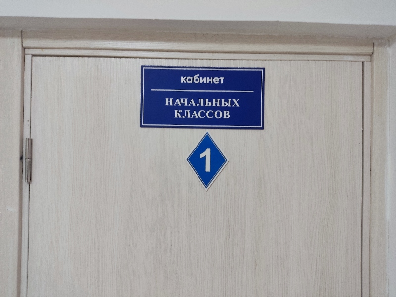 Правила приема, перевода, отчисления.